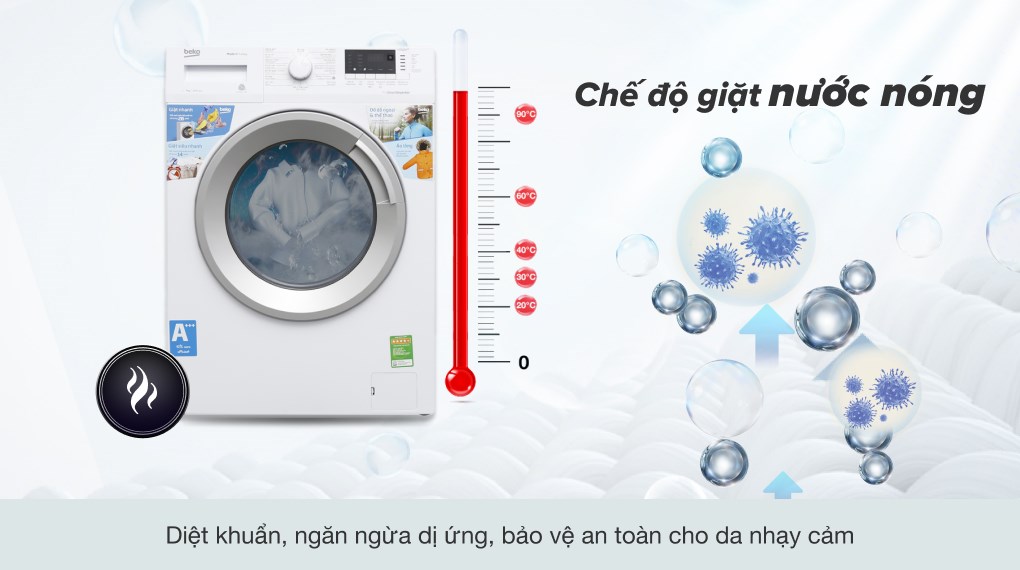 Giặt nước nóng - Máy giặt Beko Inverter 8 kg WTV 8512 XS0