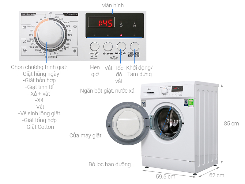Thông số kỹ thuật Máy giặt Midea 9 kg MFD90 -1208