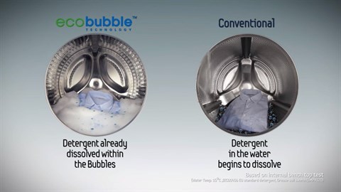 Công nghệ Eco Bubble giúp làm sạch hơn