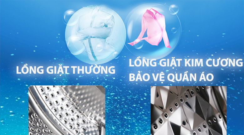 Lồng giặt kim cương bảo vệ tối ưu cho sợi vải Lồng giặt kim cương bảo vệ tối ưu cho sợi vải
