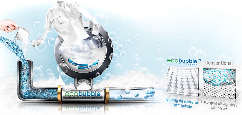 Đánh bay mọi vết bẩn cứng đầu với công nghệ giặt bong bóng Eco Bubble Đánh bay mọi vết bẩn cứng đầu với công nghệ giặt bong bóng Eco Bubble