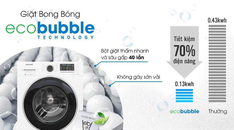 Công nghệ Eco Bubble - Máy giặt Samsung Inverter 9 kg WW90J54E0BW/SV