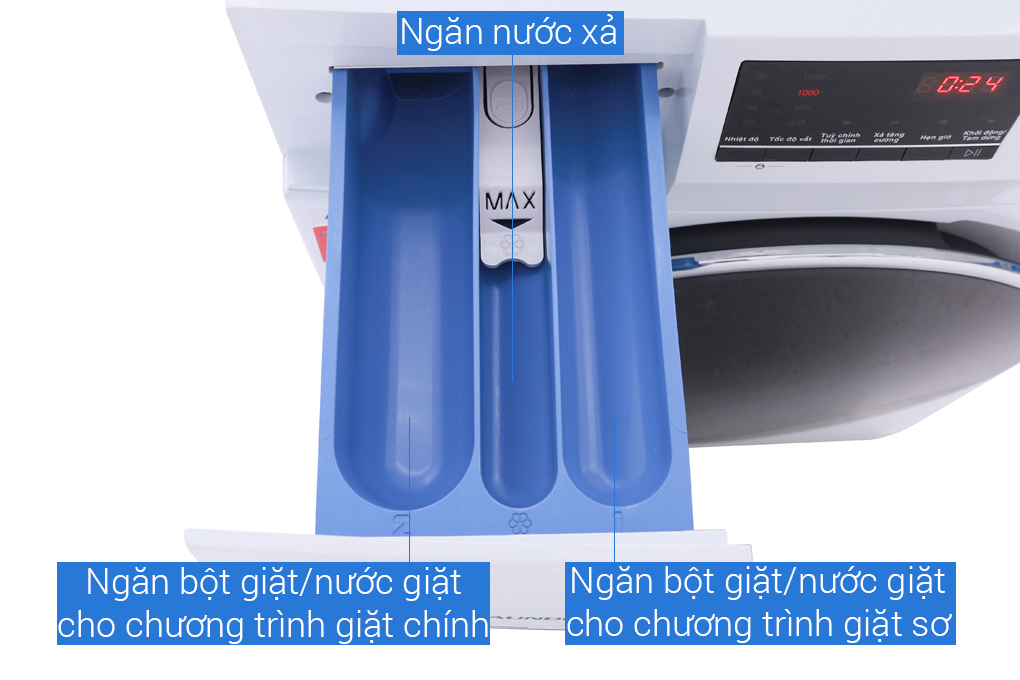 Máy giặt Aqua Inverter 8.5 kg AQD-A852ZT (W)