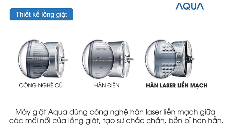 Lồng giặt hàn laser liền mạch - Máy giặt Aqua Inverter 8.5 kg AQD-A852ZT (W)