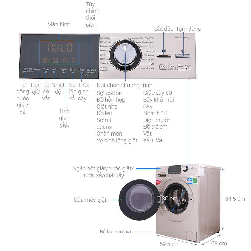 ThÃ´ng sá» ká»¹ thuáº­t MÃ¡y giáº·t sáº¥y Aqua Inverter 10.5Kg AQD-DH1050C N