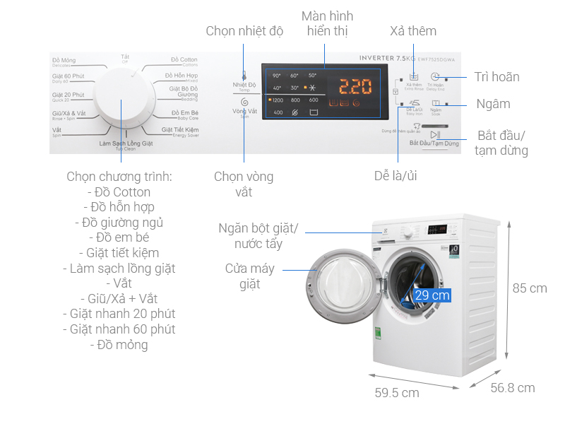 Thông số kỹ thuật Máy giặt Electrolux Inverter 7.5 Kg EWF7525DGWA