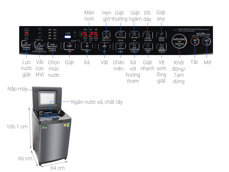 Thông số kỹ thuật Máy giặt Toshiba Inverter 14 kg AW-DUG1500WV KK