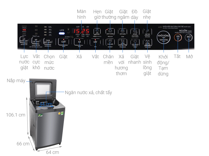 Máy giặt Toshiba Inverter 14 kg AW-DUG1500WV KK