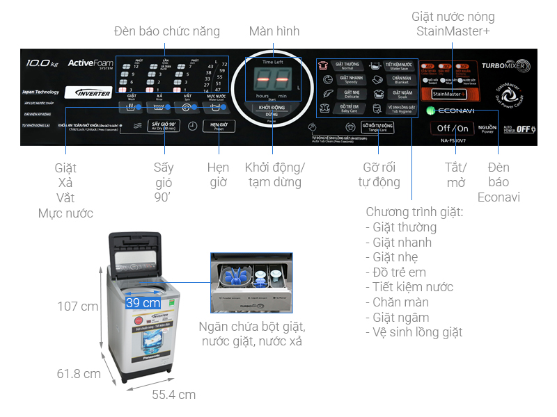 Thông số kỹ thuật Máy giặt Panasonic Inverter 10 Kg NA-FS10V7LRV