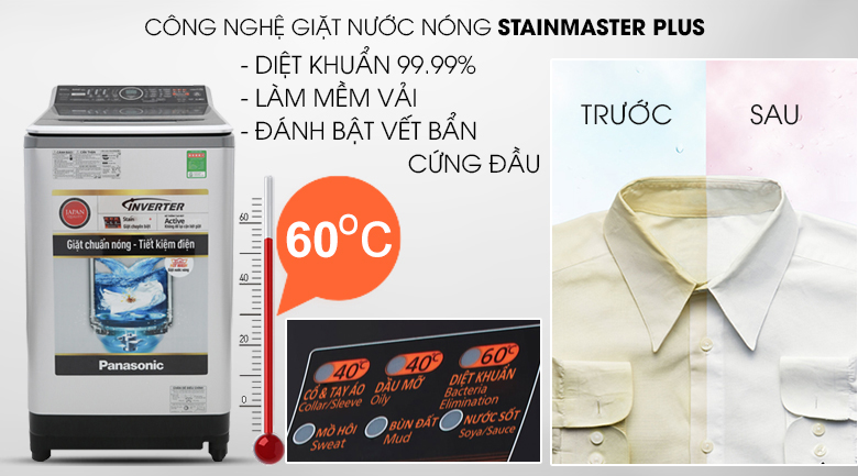 Máy giặt Panasonic Inverter 10 Kg NA-FS10V7LRV