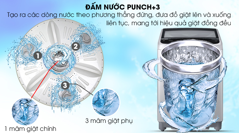 Công nghệ đấm nước Punch+3 - Máy giặt LG Inverter 9 Kg T2309VS2M