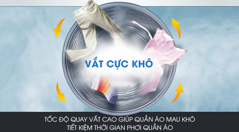 Máy giặt Panasonic Inverter 8 Kg NA-128VG6WV2