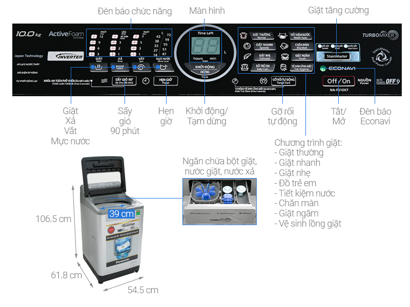 Thông số kỹ thuật Máy giặt Panasonic Inverter 10 Kg NA-FS10X7LRV