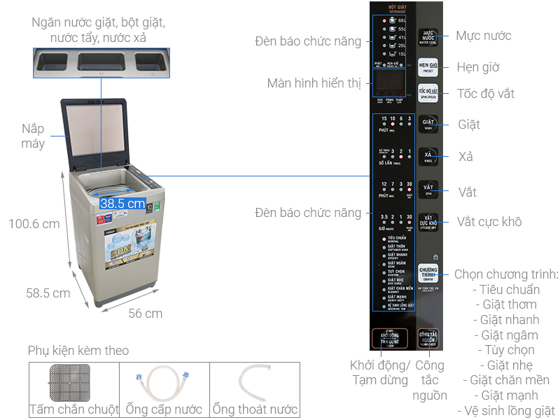 Thông số kỹ thuật Máy giặt Aqua Inverter 9 KG AQW-D90CT N