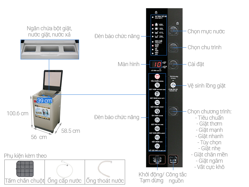 Thông số kỹ thuật Máy giặt AQUA 9 Kg AQW-W90CT N