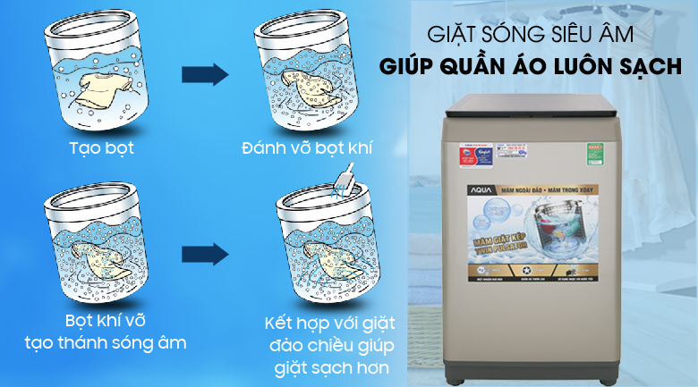 Giặt sóng siêu âm - Máy giặt AQUA 9 Kg AQW-W90CT N Mẫu 2019