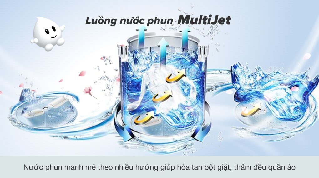 Máy giặt Aqua 8 Kg AQW-S80CT H2