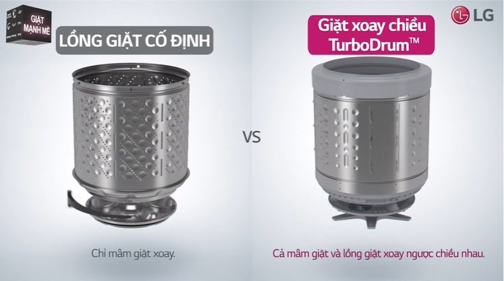 Máy giặt LG Inverter 10.5 kg T2350VS2M