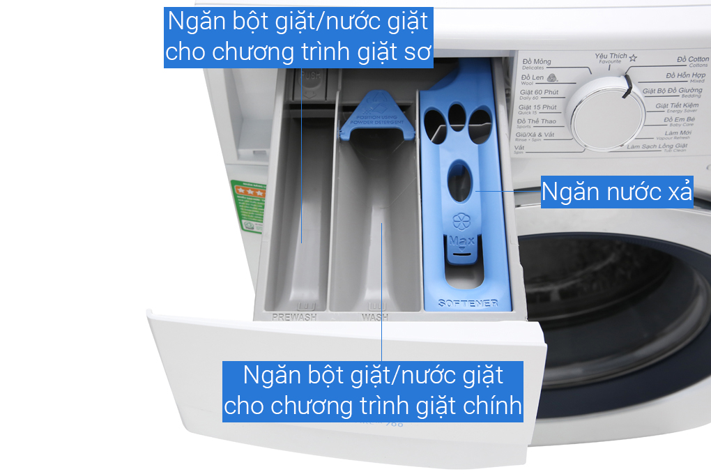 Máy giặt Electrolux Inverter 8 kg EWF8024BDWA Màu Trắng