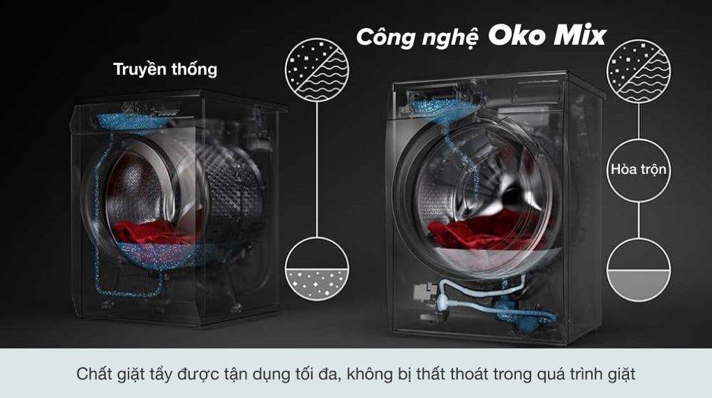 Máy giặt Electrolux Inverter 9 kg EWF9024ADSA