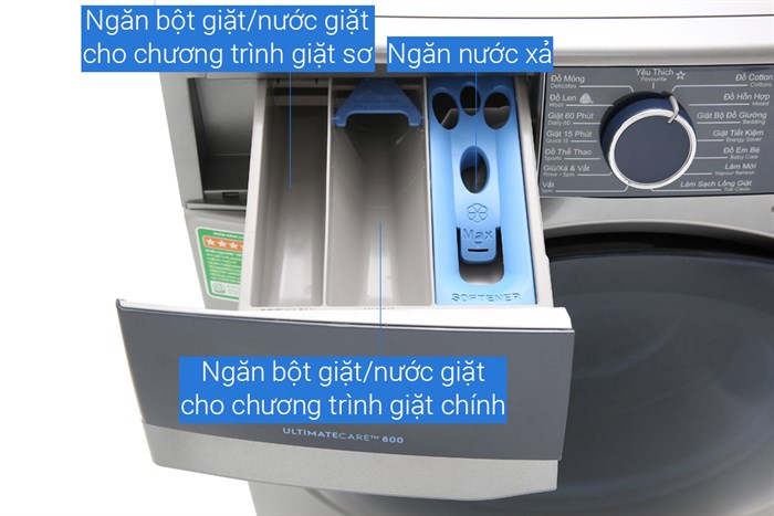 Máy giặt Electrolux Inverter 9.5 kg EWF9523ADSA Màu Bạc