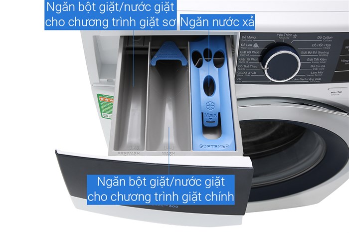 Máy giặt Electrolux Inverter 9.5 kg EWF9523BDWA Màu Trắng