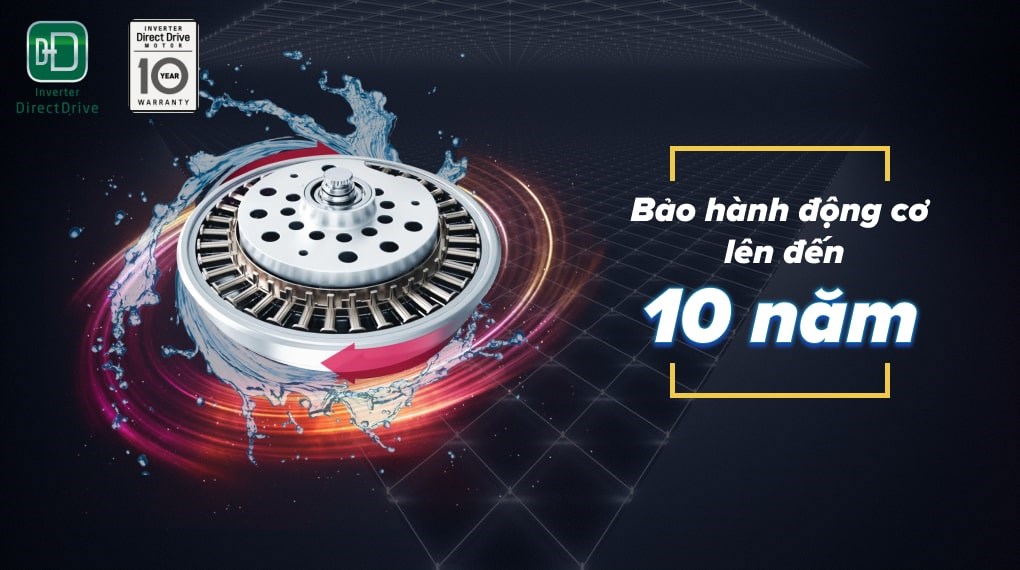 Máy giặt LG TurboWash3D Inverter 19 kg TH2519SSAK