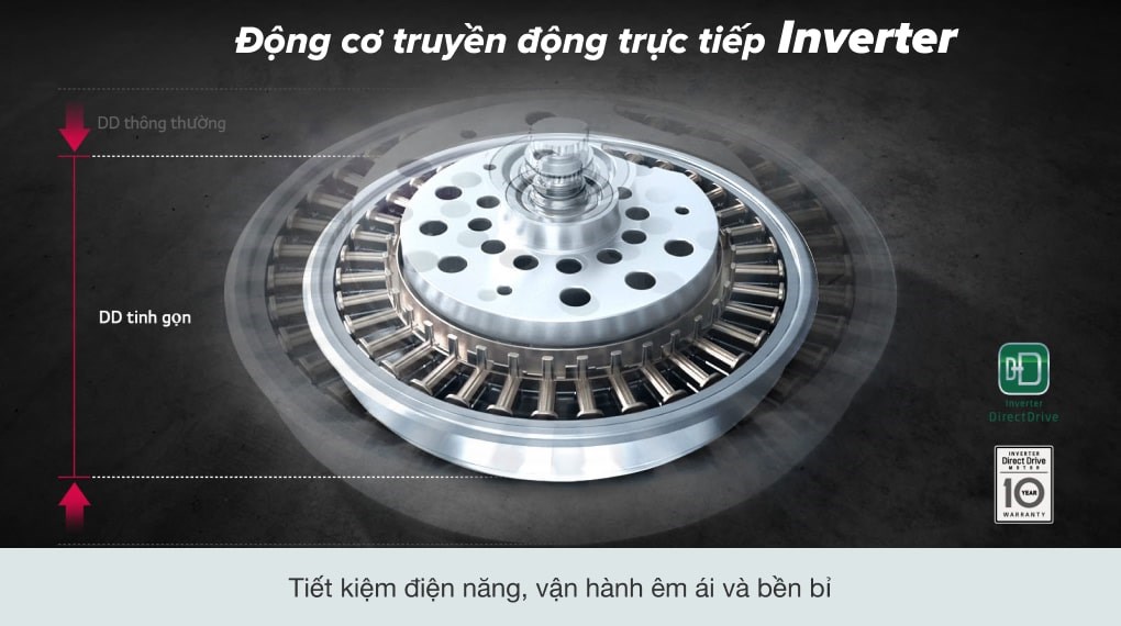 Máy giặt LG TurboWash3D Inverter 12 kg TH2112SSAV