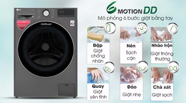 6 chuyển động motion dd