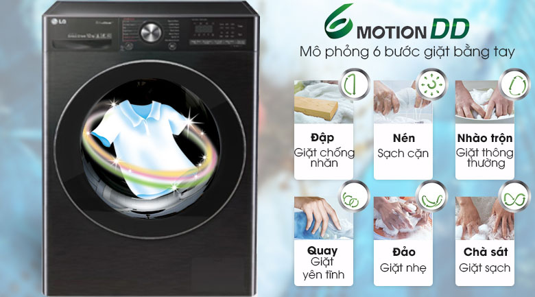 Công nghệ giặt 6 chuyển động - Máy giặt LG Inverter 10.5 kg FV1450S2B