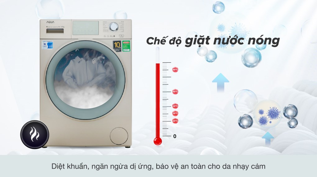 Máy giặt Aqua Inverter 9.5 kg AQD-D950E N