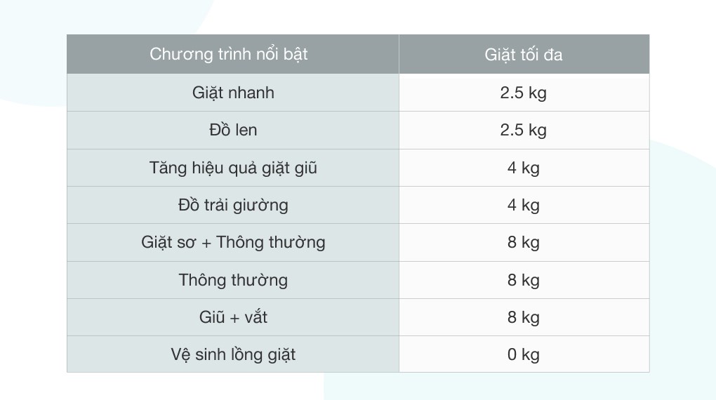Máy giặt LG Inverter 8 kg T2108VSPM2