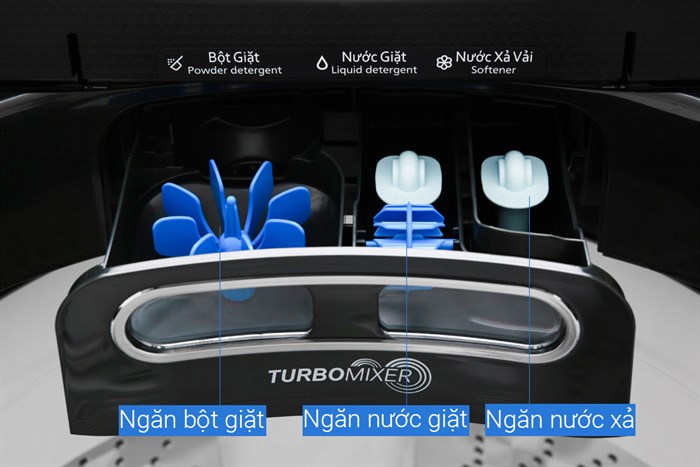 Máy giặt Panasonic Inverter 12.5 Kg NA-FD12VR1BV Màu Đen