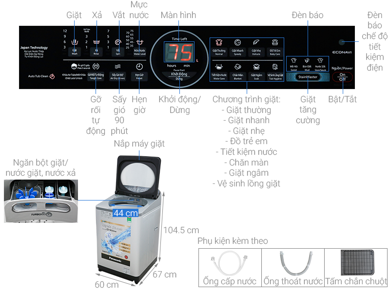 Thông số kỹ thuật Máy giặt Panasonic Inverter 11.5 Kg NA-FD11XR1LV