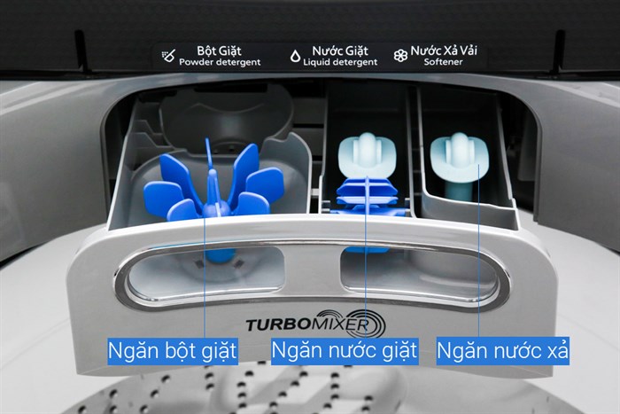 Máy giặt Panasonic Inverter 12.5 Kg NA-FD12XR1LV Màu Xám