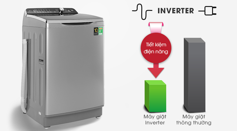 Inverter