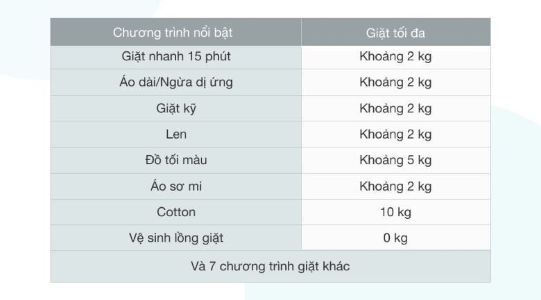 M&aacute;y giặt TCL Inverter 10 Kg TWF100-M14303DA03 - T&iacute;ch hợp 15 chương tr&igrave;nh giặt, hỗ trợ đa dạng nhu cầu giặt giũ