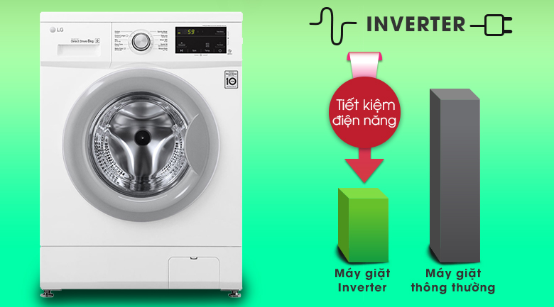 Máy giặt LG Inverter 8 kg FM1208N6W