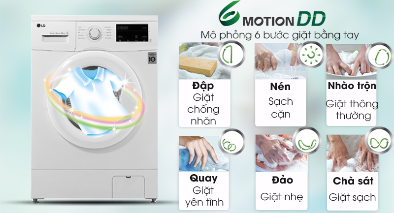 Máy giặt LG Inverter 8 kg FM1208N6W-Nâng cao hiệu quả giặt sạch bởi công nghệ 6 Motion