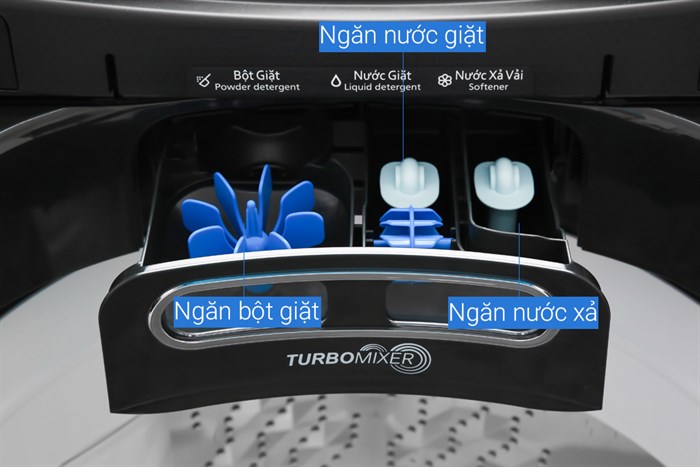 Máy giặt Panasonic Inverter 10.5 Kg NA-FD10AR1BV Màu Đen