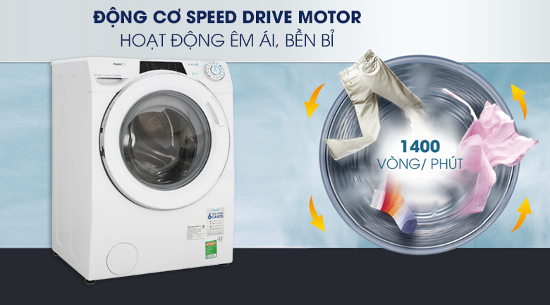 Máy giặt Candy Inverter 9 kg RO 1496DWHC7/1-S