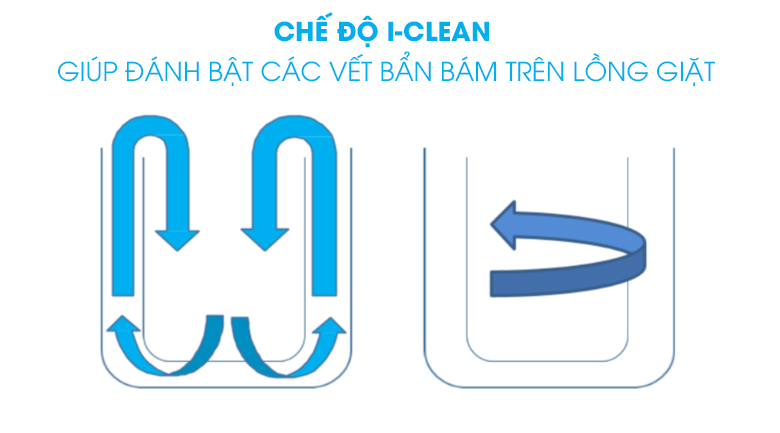 i-clean-máy giặt Toshiba 8 kg AW-K905DV