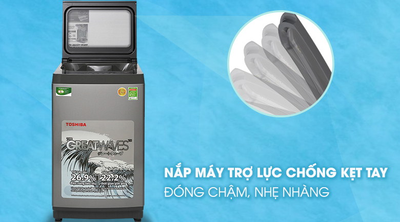 Nắp kính trợ lực