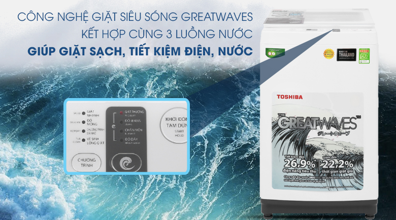 Greatwaves