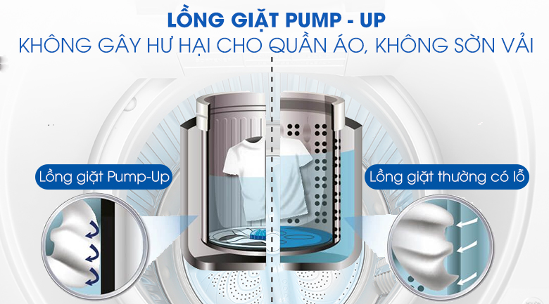 Lồng giặt PUMP-UP