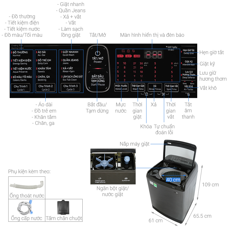 Máy giặt Samsung Inverter 12 kg WA12T5360BV/SV