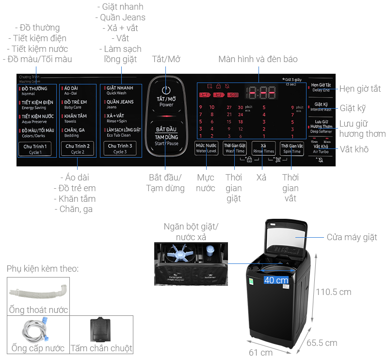 Thông số kỹ thuật Máy giặt Samsung Inverter 12 kg WA12T5360BV/SV