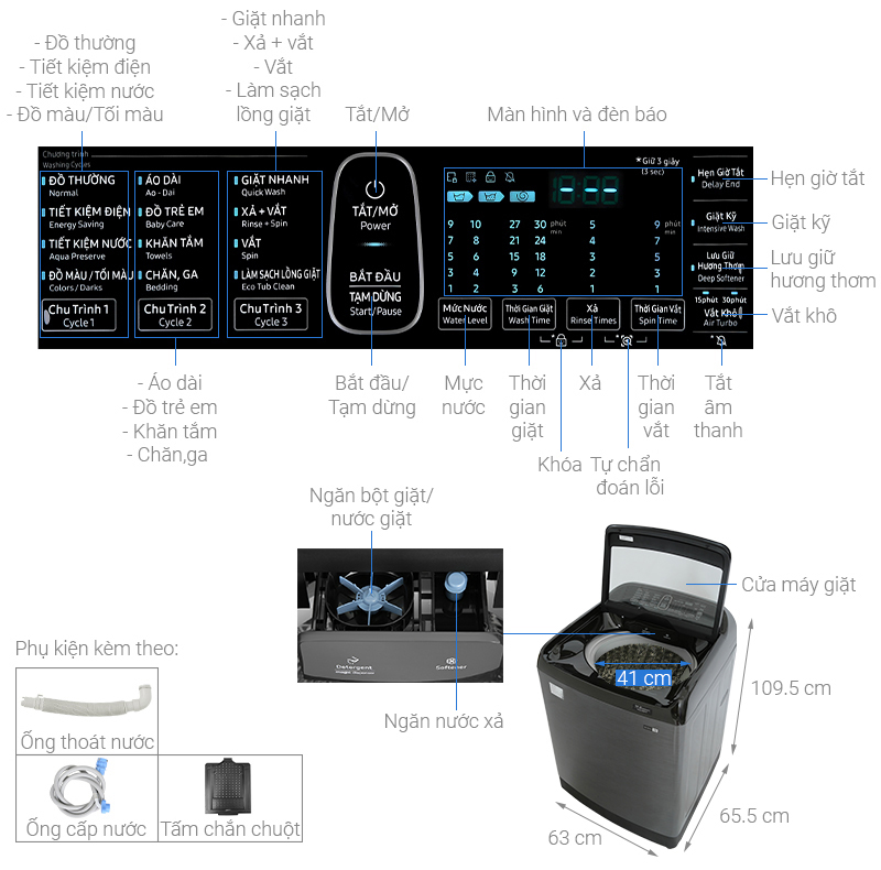 Máy giặt Samsung Inverter 16 kg WA16R6380BV/SV