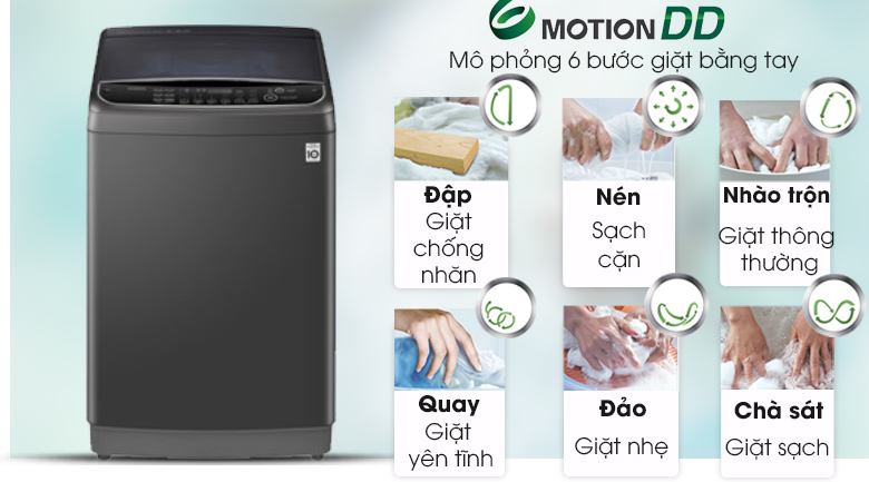 Giặt 6 chuyển động - 6 motion