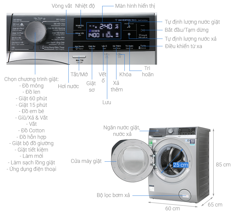 Thông số kỹ thuật Máy giặt Electrolux Inverter 11 kg EWF1141SESA